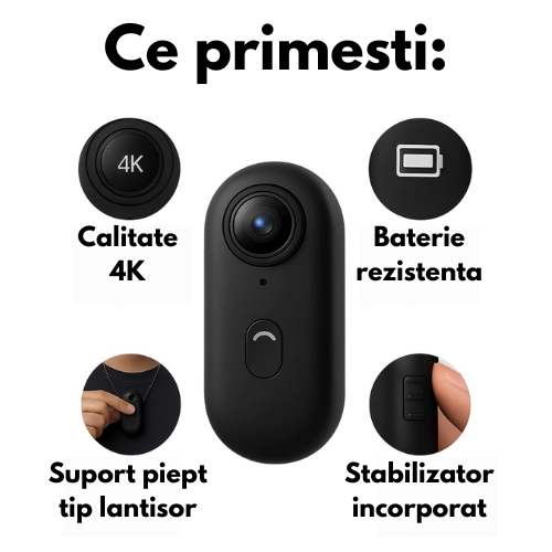 SnapBudds™ - POV 4K Camera